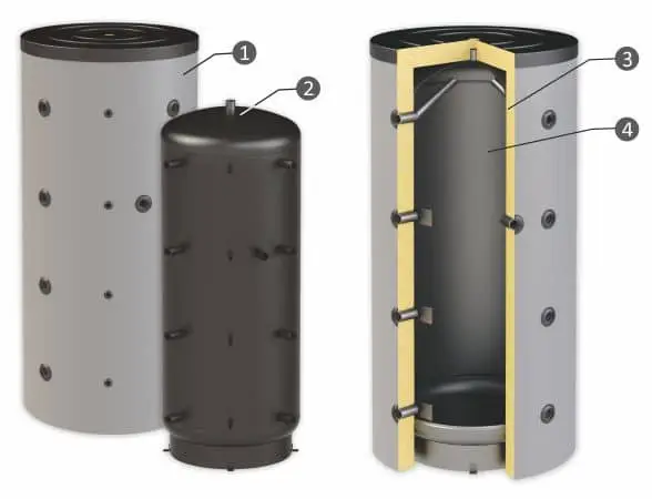 BURNiT PBM 1000 - Buffer tank (1000L)