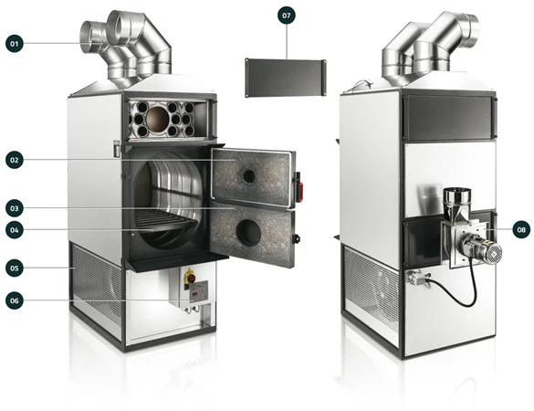 Fabbri F 240 - Warm Air Wood Boiler (240 kW)