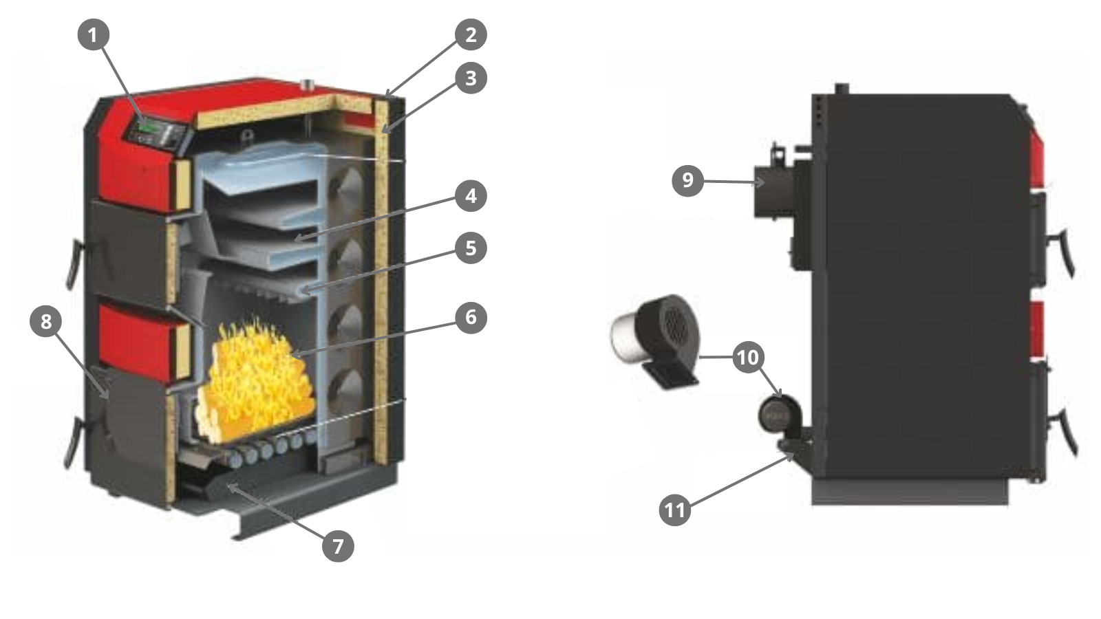 BURNiT NWB PRIME 90 - Wood boiler (90 kW)