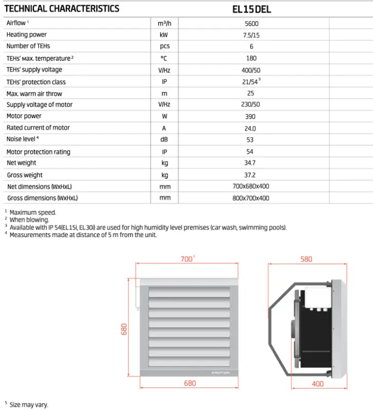 Proton heater EL15 set - Directly fired heater (15 kW)